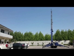 Γερανός Αράχνη